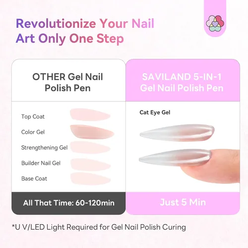 Vista 3 de SAVILAND Glazed Nails - Esmalte de uñas de gel de un solo paso: 0.5 onzas de esmalte de gel de ojo de gato, bolígrafo de arte 5 en 1 Jelly Silver
