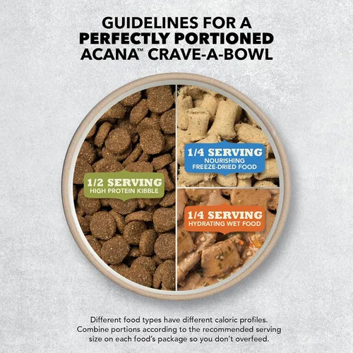 Vista 8 de ACANA Alimento seco sin granos para perros Receta de pescado de agua dulce Bolsa de 25 libras