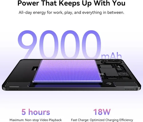 Vista 6 de Tableta Blackview Android con teclado, tableta grande de 12 pulgadas, tabletas computadora con Gemini AI, lápiz, 24GB+128GB/2TB, pantalla 2K FHD+