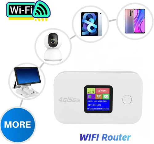 Vista 5 de Zopsc Enrutador WiFi inalámbrico portátil, punto de acceso 4G 5G LTE con ranura para tarjeta SIM, velocidad de 150 Mbps, conexión de 12