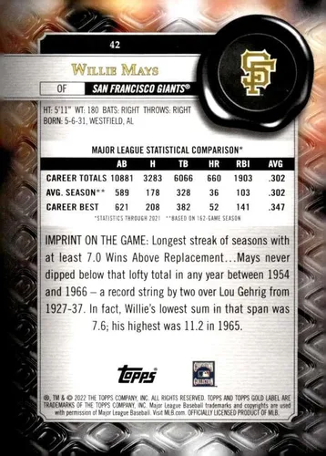 Vista 2 de 2022 TOPPS GOLD LABEL CLASS 2#42 WILLIE MAYS SAN FRANCISCO GIANTS BASEBALL OFFICIAL TRADING CARD OF MLB