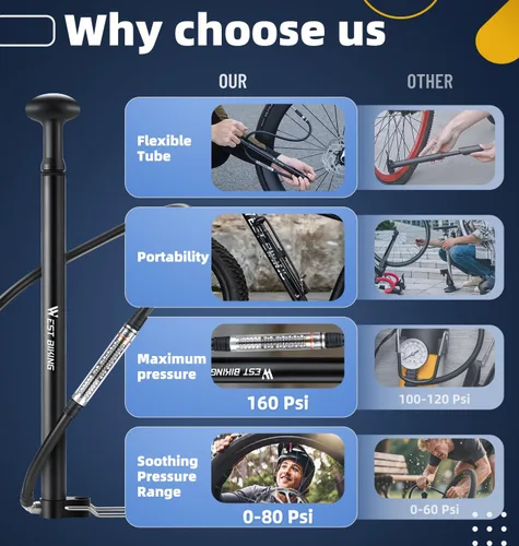 Vista 2 de Mini bomba de bicicleta portátil para bicicleta, bomba de bicicleta de aleación de aluminio de 160 PSI, se adapta a válvulas Presta y Schrader