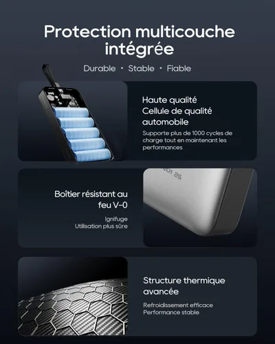 Vista 7 de CUKTECH Banco de energía de 25,000 mAh, cargador portátil máximo de 100 W con cable USB-C integrado, batería externa de carga rápida para MacBook