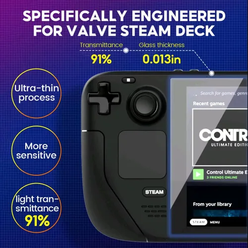 Vista 6 de BELIEFLUO Protector de pantalla de cubierta de vapor, protector de vidrio templado transparente HD compatible con Steam Deck de 7 pulgadas 2022.