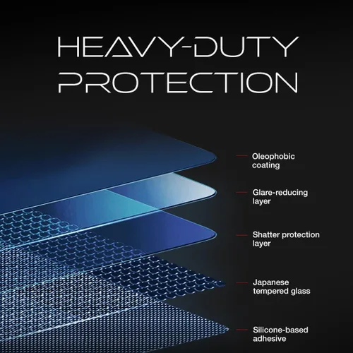Vista 7 de Protector de pantalla premium compatible con Dodge Ram 2019, 2020, 1500, 2500, 3500, 3500, Uconnect de 12 pulgadas, vidrio templado