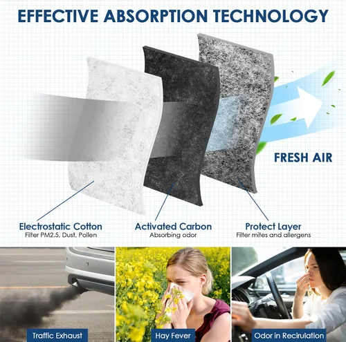 Vista 3 de KURIMUP Filtro de aire de cabina premium con carbón activado, reemplazo para CF10743, apto para Chrysler Town & Country, Dodge Grand Caravan, Nissan