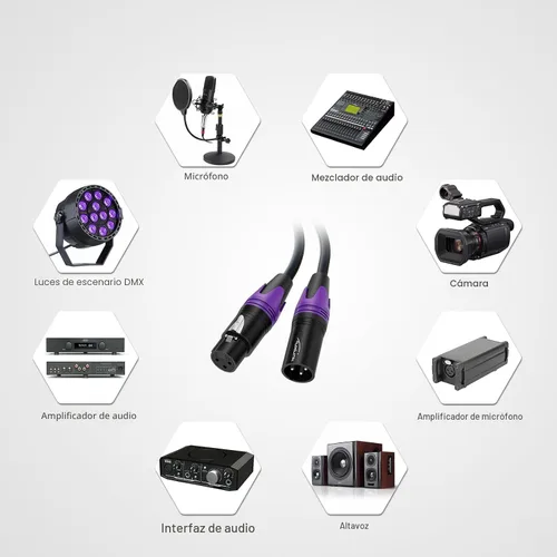 Vista 2 de 25 pies de cable de micrófono XLR 2Pack - 3 pines macho a hembra bañados en oro, compatible con micrófonos, sistemas de altavoces, iluminación
