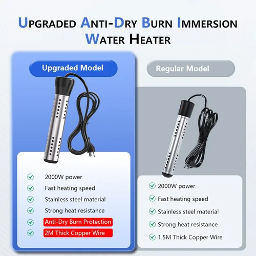 Vista 2 de BSEED Calentador de agua de inmersión eléctrico, calentador de agua portátil de calentamiento rápido de 2000 W con apagado automático, protector