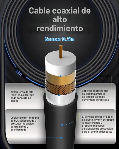 Vista 3 de DEBES TENER Antena de TV digital HD amplificada de largo alcance de 180 millas - Compatible con 4K 1080p Fire TV Stick y todos los televisores más