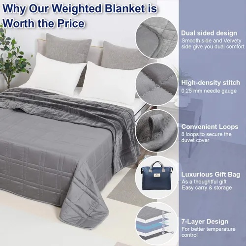 Vista 5 de OMYSTYLE Manta pesada reversible de 48x72 pulgadas y 15 libras para adultos, manta doble cara con peso de felpa corta cálida y tela Tencel fresca