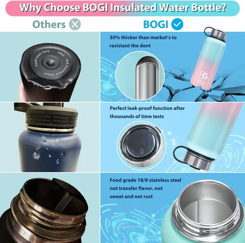 Vista 6 de BOGI Botella de agua aislada de 40 onzas, botella de agua de acero inoxidable al vacío de doble pared con popote y 3 tapas, a prueba de sudor