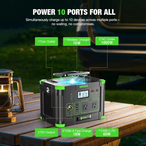 Vista 5 de EBL Estación de energía portátil de 1000 W, generador solar de 999 Wh, batería de reserva de carga rápida con carga inalámbrica de 10 W y múltiples