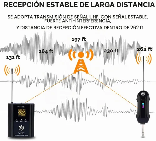 Vista 3 de W IN-MIX Sistema de micrófono inalámbrico UHF – 1 paquete con auriculares y micrófonos Lavalier, rango de 100 pies, 30 canales seleccionables