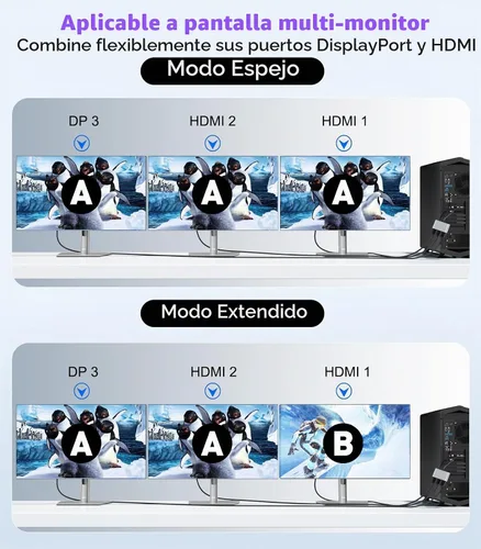 Vista 4 de DisplayPort a HDMI dual con adaptador DP (4K @60Hz) Pantalla extendida 1 en 3 salidas MST Hub para múltiples monitores compatible con tarjeta