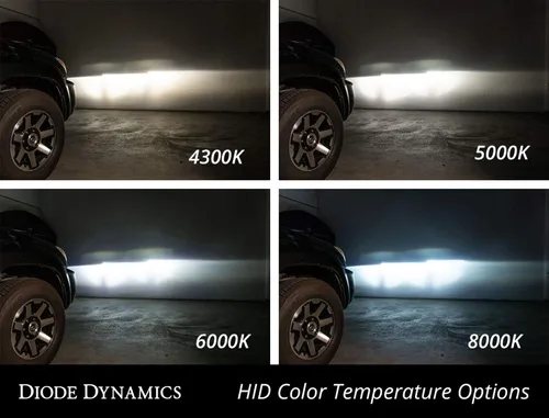 Vista 5 de Diode Dynamics Bombillas HID OEM de repuesto compatibles con Dodge Charger 2011-2023 (par), 4300K