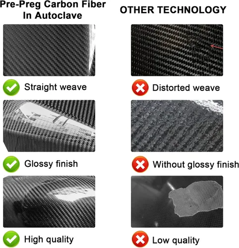 Vista 9 de Guardabarros trasero de fibra de carbono de repuesto para Kawasaki Z900 2017-2021