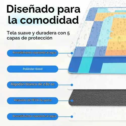 Vista 6 de scuddles Manta compacta de pícnic, tapete extragrande de 79 x 59 pulgadas para exteriores con diseño impermeable de 3 capas, forro polar suave