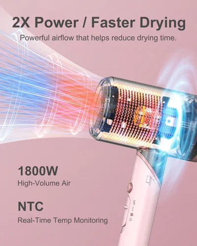 Vista 2 de ANNLARY ANNLARY - Secador de pelo con peine, 1800 W con difusor para cabello rizado, secador de pelo iónico de plasma para control de Rosa bebé/oro