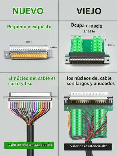 Vista 4 de DB37 - Placa de conexión hembra, adaptador de terminal D-Sub de 37 pines con terminales de tornillo, placa de conector sin soldadura para cable