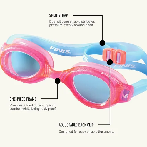 Vista 4 de Lentes de natación FINIS H2 Rosado/Verde agua