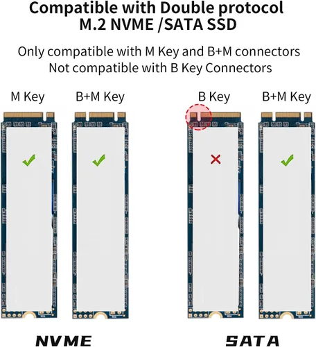 Vista 6 de Paquete de carcasa SSD+SSD externa