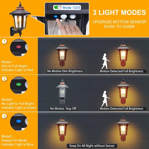 Vista 2 de Linterna de Pared Solar con 3 Modos, Luz de Pared Solar con Sensor de Movimiento Impermeable, Luces LED de Porche Delantero del Anochecer al