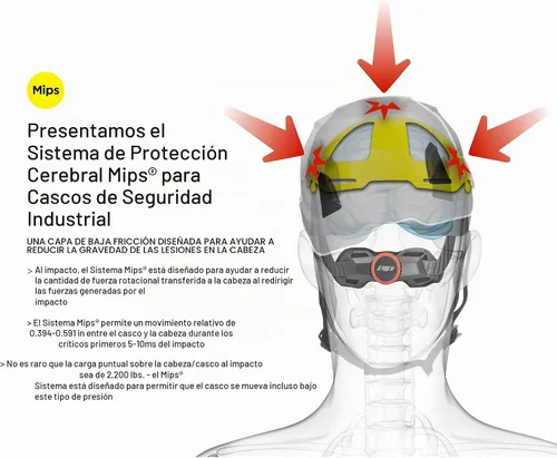 Vista 7 de PIP Casco de escalada industrial con ventilación Traverse con tecnología MIPS, carcasa de ABS, correa de barbilla de 4 puntos, ANSI II Negro
