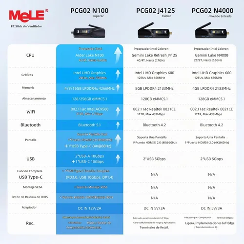 Vista 9 de MeLE Mini PC Stick PCG02 N100 4GB 128GB sin ventilador con Windows 11 Home