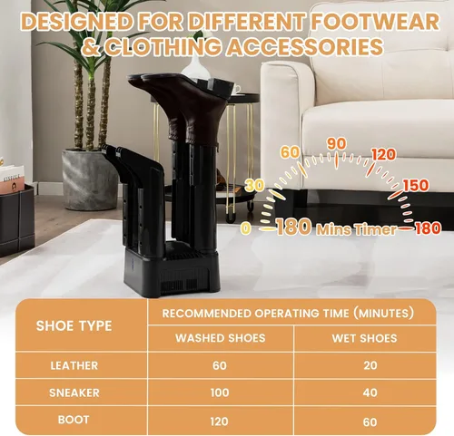 Vista 3 de COSTWAY Secador de botas, secador de botas y desodorante con temporizador de 180 minutos, estándar CETL, tubos desmontables, soplador de calor