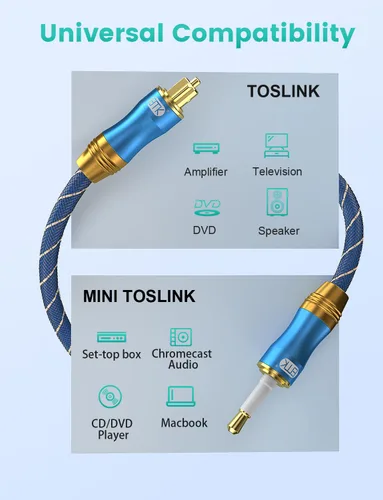 Vista 6 de EMK Mini TOSLINK a TOSLINK - Cable de audio óptico digital S/PDIF/cable de fibra óptica para cine en casa, barra de sonido