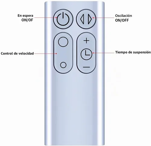 Vista 6 de PZL Mando a Distancia de Repuesto para Ventilador Dyson AM11 TP01 TP00 - Plata, Sin Batería, Sin Función Magnética