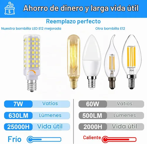 Vista 2 de Bombillas LED E12 regulables, bombilla C7 de 7 W equivalente a bombilla halógena E12 de 60 W, luz blanca diurna 6000 K, base de candelabro T6 E12