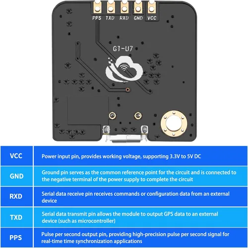 Vista 6 de GT-U7 Módulo GPS Navegación Satélite Posicionamiento Receptor GPS 1pcs Módulo GPS, microcontrolador de dron, compatible con NEO-6M 51