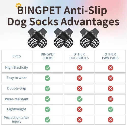 Vista 6 de BINGPET 6 calcetines para perros para evitar lamer patas con agarres para suelos de madera dura, antideslizantes, zapatos de invierno para mascotas