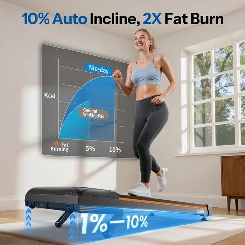 Vista 2 de Niceday Walking Pad Under Desk with 10% 9-Level Auto Incline, 3HP Super Quiet Under Desk Treadmill for Home Office, Compact Treadmills for Home