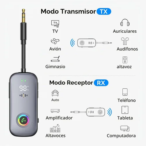 Vista 2 de Transmisor receptor Bluetooth A6 Pro, adaptador de audio inalámbrico 2 en 1 para avión/TV/PC/gimnasio, auriculares de doble enlace, receptor