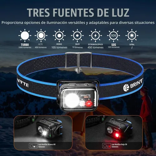 Vista 3 de Brinyte HC01 - Faro frontal recargable, USB-C de doble potencia LED 1000 Lumens, 7 Lighting Modes, AAA Backup, Adjustable Headband, Durable &