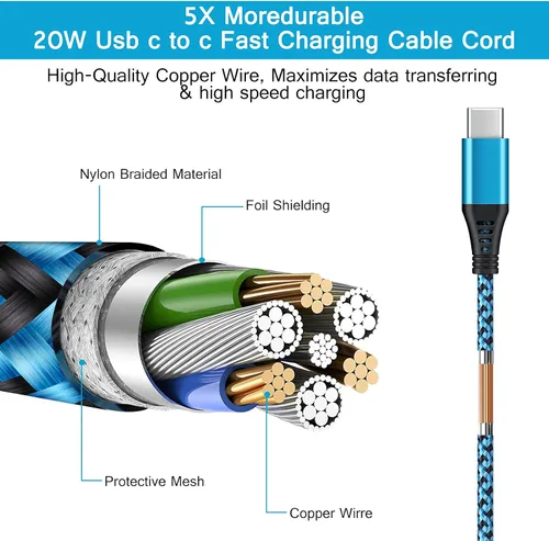 Vista 5 de Cable USB C a C tipo C, cable de carga rápida PD 3 unidades CarPlay para MacBook Air iPad Pro 2025, iPad Air 4ª generación, Samsung Galaxy S26