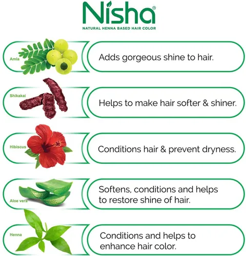 Vista 5 de Nisha Tinte de color a base de henna para cabello (0.3 onzas (paquete de 6), negro natural