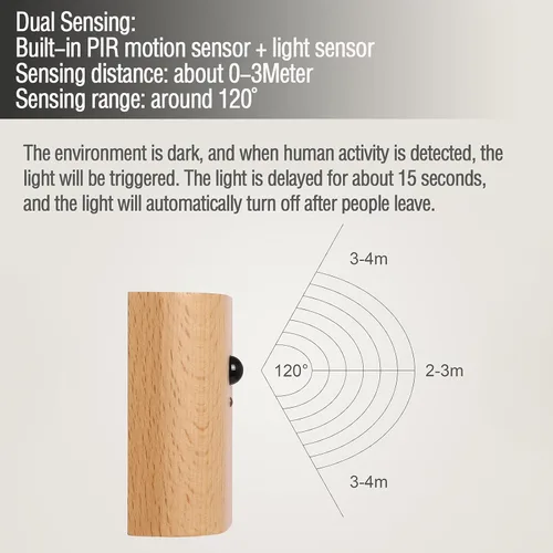 Vista 9 de Lámpara de pared LED de madera, luces nocturnas con sensor de movimiento, apliques recargables, luces para dormitorio