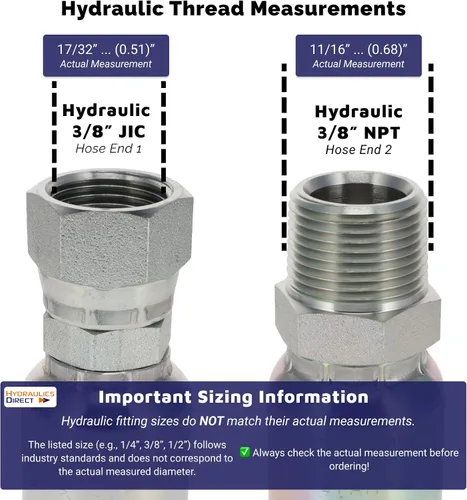 Vista 2 de HYDRAULICS DIRECT FA-UFW6-JIC-NPT-12 pulgadas Montaje: Manguera Ultraflex de 3/8" con JIC hembra de 3/8" x 3/8" NPT macho, 12" de largo