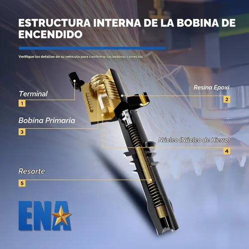 Vista 6 de Paquete de bobinas de encendido para Chevrolet, Pontiac, Suzuki, Daewoo, compatible con C1480 UF503