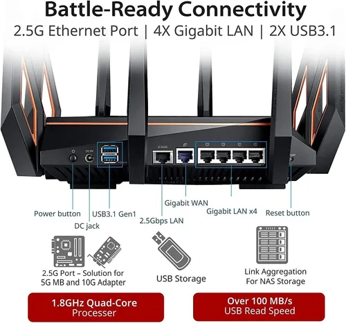 Vista 3 de ASUS ROG Rapture WiFi 6 Gaming Router (GT-AX11000) - Router inalámbrico Tri-Band 10 G, CPU de 4 núcleos de 1.8 GHz, WTFast, puerto de 2.5 G, admite