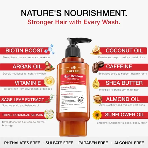 Vista 2 de HAIRLABS - Acondicionador de queratina y biotina para cabello dañado, 7