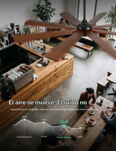 Vista 4 de Ventilador de techo inteligente de 65 pulgadas con luz, 8 cuchillas de Nogal