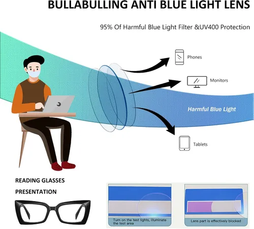 Vista 3 de Lentes de lectura cuadrados para mujer, bloqueo de luz azul, para hombres y lectores de computadora, de gran tamaño, estilo Oprah rectangular