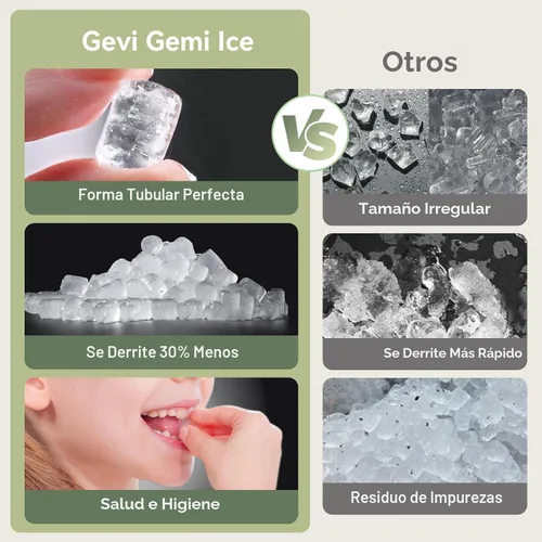 Vista 2 de Gevi Nugget - Encimera para hacer hielo con temporizador programable, 40 libras/24 horas Temporizador programable blanco