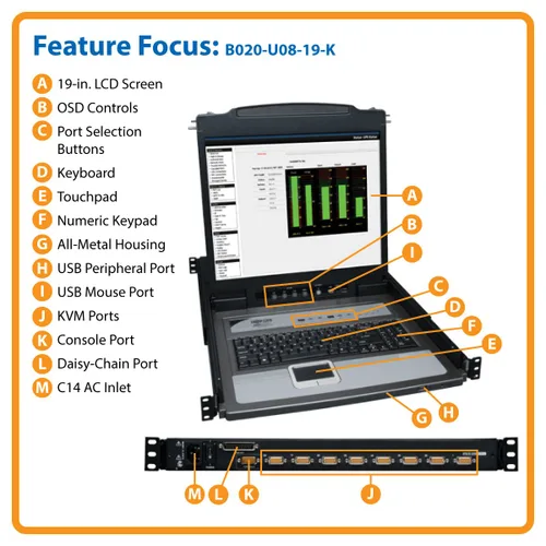 Vista 3 de Tripp Lite NetDirector KVM de consola de 8 puertos con LCD de 19 pulgadas, 8 kits de cables combinados USB/PS2, seguridad de contraseña de 2