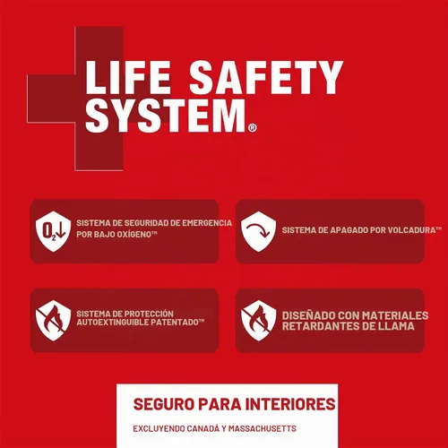 Vista 3 de Mr. Heater Little Buddy F215100 MH4B calentador de propano apto para uso en interiores con 3800 BTU, mediano, M