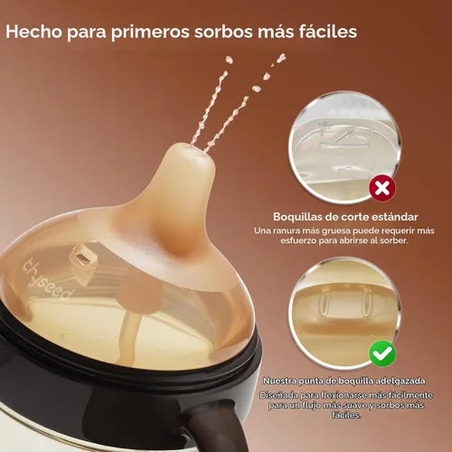 Vista 4 de Thyseed Vaso para sorber de paja con peso a prueba de derrames, entrenador de transición para bebés, boquilla de silicona suave, sin BPA, 19.7 ft+